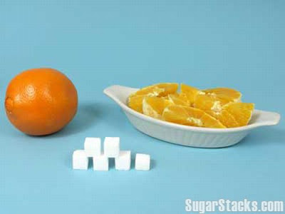 Всё, что нужно знать о сахаре