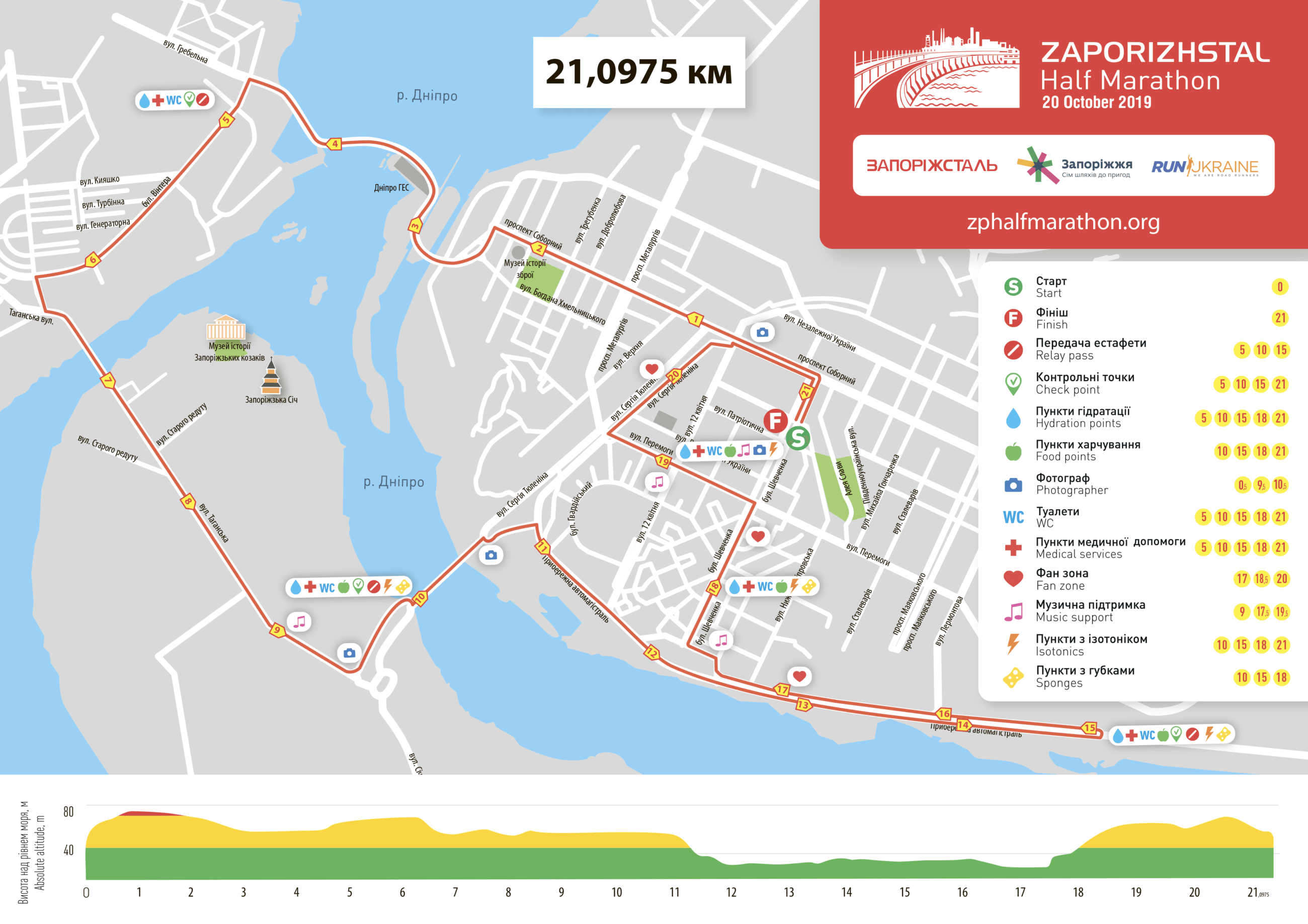 Обзор трассы Zaporizhstal Half Marathon
